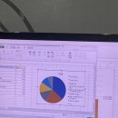 인제고등학교 | [2024 통계교육 지원단 1기 | 수도권 Stat by Stat] 2. 두번째 교육 - 인제고등학교 (통계포스터 활동)