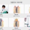 서울감동치과의원 이미지