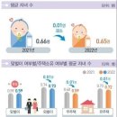 매경이 전하는 세상의 지식(메-세-지, 12월 12일) 이미지