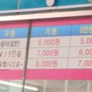 도루코주유소 이미지