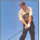 개어드레서 이미지