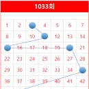 월드복권방 이미지