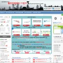 무거동주민센터 이미지