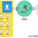 줌광고기획 이미지