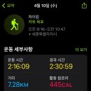 오봉산 맨발 등산로 이미지