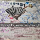 (주)아이맵 이미지