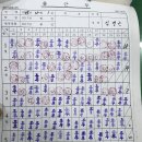 그날에 이미지