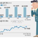 은시스템 네이버블로그