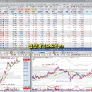 (주)컴투스홀딩스 이미지