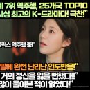 “환혼시즌2, 전 세계 7위 역주행, 25개국 TOP10 6개국 1위, 인도언론,“사상 최고의 K-드라마다! 극찬!” 이미지