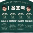 [제46대 교육대학원 총학생회장 후보 출마의 변] - 윤홍국 후보자 이미지