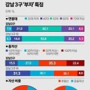 2024년 6월 10일 신문을 통해 알게된 것들 이미지