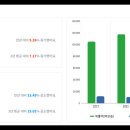 경호산업환경 이미지