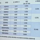 대치1작은도서관 | 대치CMS 설명회 후기