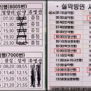 물고기 날다 어비산 / 가평 이미지