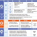 종식농장 이미지
