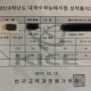 재수를 고민하는 시기, 첫 재수도전을 도와주기 위한 조언 몇가지 +꿀팁 이미지