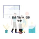 새하양서울치과의원 이미지