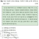 제22회 한국사능력검정시험 고급 해설 (21~30, 한국사 22회 기출문제 해설)