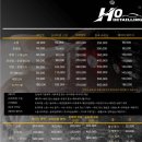호디테일링 - 화성시 왕배산1길 11 | 호디테일링