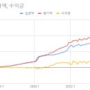 413005 네이버블로그