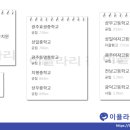 유촌초병설유치원 이미지
