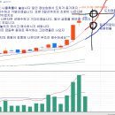 (주)이오약품 이미지