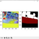 Pytorch/vision/references code 학습 결과 이미지