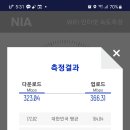 천안렌탈 - 천안시 서북구 오송1길 112 | 천안렌탈