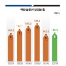 연솔루션(주)