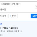 온초점 이미지