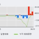 엘티씨(주) 이미지