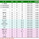 신태인여성문화관 이미지