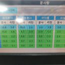 카클리닝