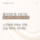 브이에스팜(주) | 에스네이처 아쿠아 스쿠알란 수분크림 전성분 | 올리브영 1위 수분크림 마케팅 팩트 체크