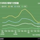 경북헬스뱅크 이미지