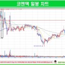 (주)서진환경기술 이미지