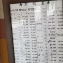 수지네떡방