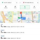 심치과의원 | 판교 건강검진 센터 추천 | 메디피움의원 판교 건강검진 후기