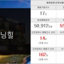 SK골드공인중개사사무소 이미지