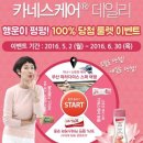 카네스 이미지