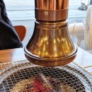 능성갈비 이미지