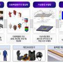 성광테크 이미지