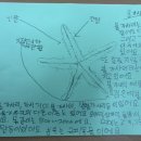 보평초등학교 내 이미지