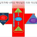 2000년 역사 하나님 나라 그 하나 됨의 위대한 서막 2000 years of history, the great beginning o 이미지