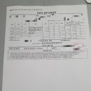 장림한서병원 이미지