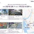 신영지웰작은도서관 이미지