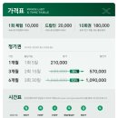 (주)크로스핏엑스 이미지