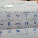 옥룡점기아오토큐