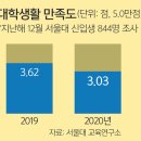 줌기획